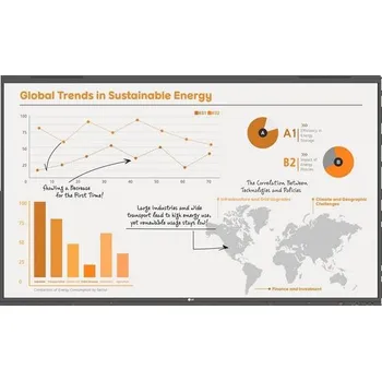Počítač LG 86" signage CreateBoard Pro 86TR3PN-B UHD, 16/7, Android 13