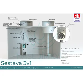 NAŠE JÍMKY Nádrž 3v1 - 9 m³ hranatá k obetonování