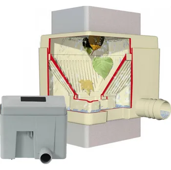 Sud GRAF Sběrač dešťové vody QUATTRO Barva: šedá