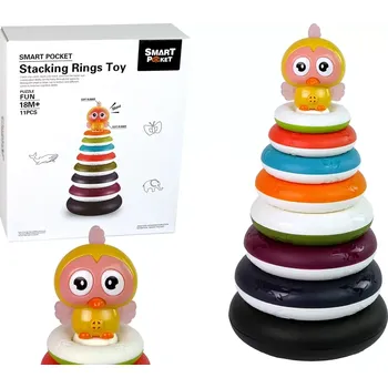 Triton vzdělávací pyramida s kachními kroužky