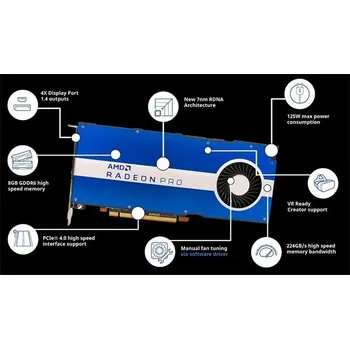 Grafická karta RADEON PRO W5500 8GB GDDR6 PCIe 4.0