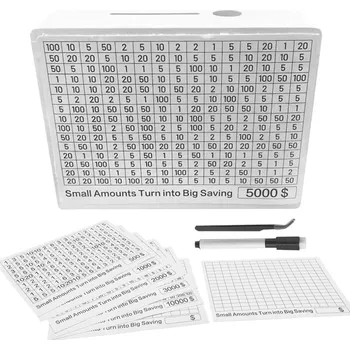 Pokladnička Pokladnička na šetření peněz CABT385 bílá