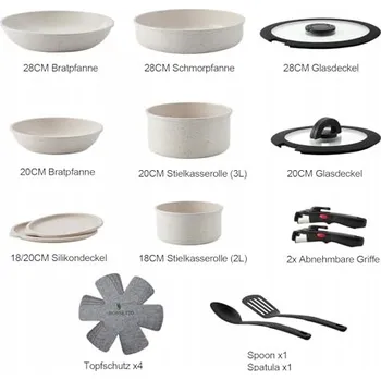 Sada nádobí ROSSETTO Sada Hrnců s keramickým povrchem