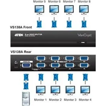 Audio ATEN Video rozbočovač 1 PC - 8 VGA 450 Mhz