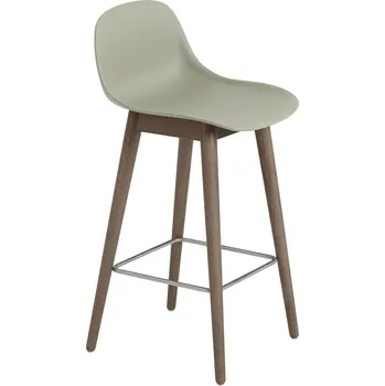 Stolička Muuto, Židlička Fiber s opěradlem na tmavých dřevěných nožkách 65 cm šedo-zelená - Formadore