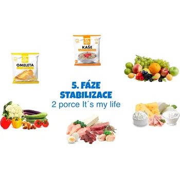 Keto dieta It’s my life! Proteinová dieta XXL - 5. krok, 2900 g (70 porcí)