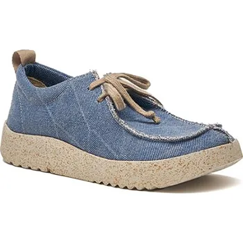 Dámské kozačky Boty Comfortfusse Blau 631228 40