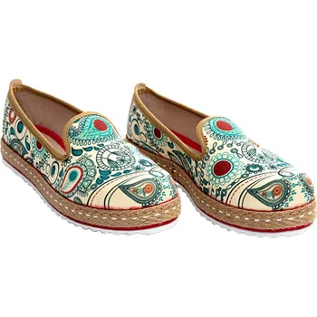 Dámské baleríny Goby Blau 1329775 39