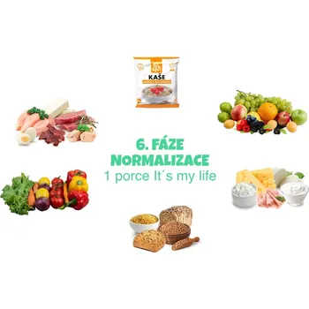 Keto dieta It’s my life! Proteinová dieta XL - 6. krok, 1240 g (28 porcí)