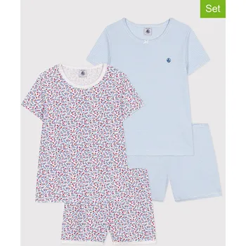 Dívčí spodní prádlo PETIT BATEAU Hellblau/ Weiß 6030251 110