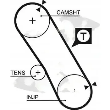 Gates 5061XS Rozvodový řemen