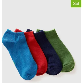 Benetton Bunt 1988814 20