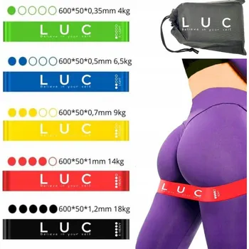 Posilovací guma 4yourhealth 1-20 kg 5 ks