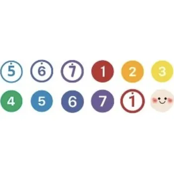 samolepka Tambu by Juega Conmigo Naučné samolepky na Tambú (duhové)