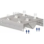 STALGAST Digestoř centrální skříňová , rekuperační – indukční 2400x1800x450 mm | STALGAST, 9821718240