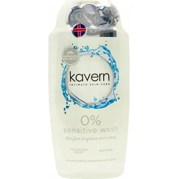 Gel pro intimní hygienu – jemná ochrana mikrobiomu