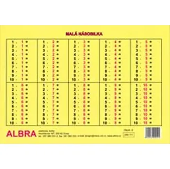 Malá násobilka (formát A4)