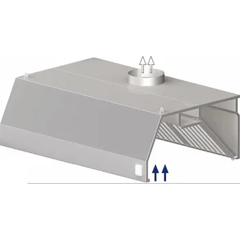 Digestoř STALGAST Nástěnná digestoř trapéz 3800x900x450 mm | STALGAST, 9820709380