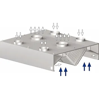 Digestoř STALGAST Digestoř centrální skříňová – indukční 2200x1800x450 mm | STALGAST, 9821518220