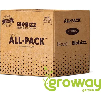 Hnojivo Biobizz All Pack Indoor, sada hnojiv BOX 6x500 ml