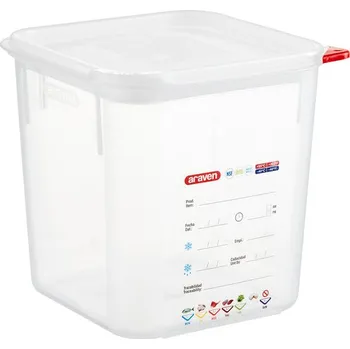 Myčka nádobí ARAVEN Nádoba z polypropylenu 195x195x190 mm, 4 l | ARAVEN, 11852