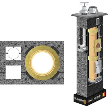 Komín Keramický komín Scheier DUO 180+80 15m pro plyn, komínový systém inox - sada