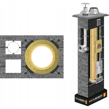 Komín Komínový systém Scheier DUO 200+80 14 m, keramický systémový komín pro plyn