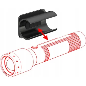 IP kamera Adaptér Ledlenser typu C pro P6R Core a Signature Work