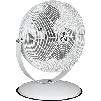 Průmyslový ventilátor Ventilátor IP44 - kaiserkraft