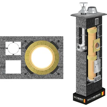 Komín Keramický komín Scheier DUO 160+80 6m pro plyn, komínový systém inox - sada