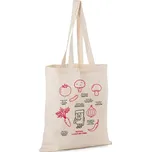 EXPRES MENU Látková taška béžová