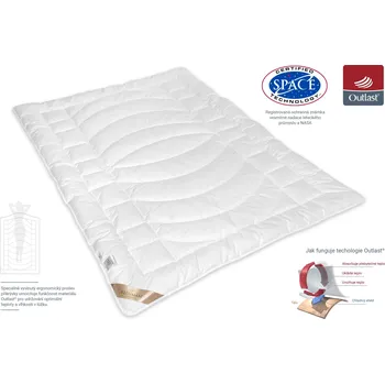 přikrývka Klinmam Home Outlast Aerelle přikrývka 200 x 220 cm - celoroční