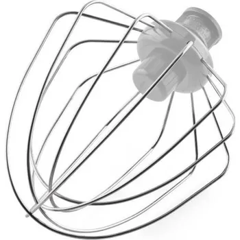 Příslušenství pro kuchyňský robot ETA 3023 00010