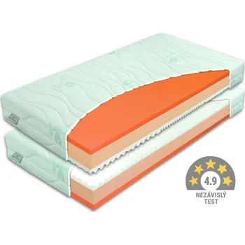 Tvrdší zdravotní matrace BROOKLYN HARD 1+1 Zdarma, 20cm, 80x200cm, 130kg, lína pěna