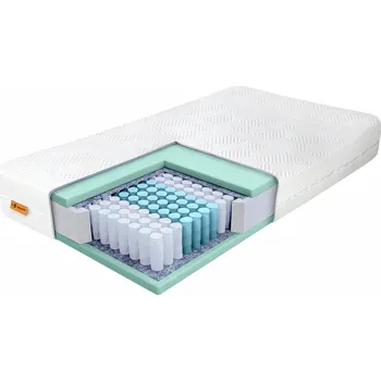 Matrace Wilsondo Taštičková pružinová matrace Restin 180x200 - potah Recycled