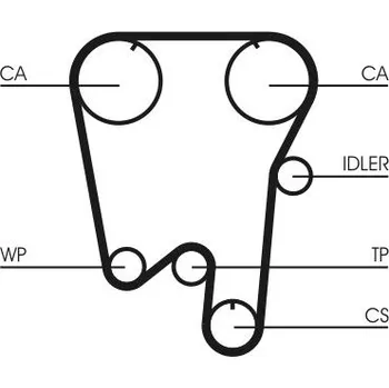 Autodíl ozubený řemen CONTINENTAL CTAM CT737