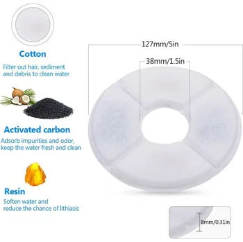 miska pro kočku Filtry na vodu do kočičí fontánky - čtyřvrstvé, 127 mm (1 ks) Počet kusů: 1 ks