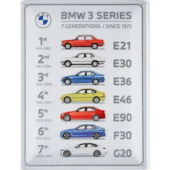 Plechová cedule Kovová cedule BMW řady 3 – 7 generací od roku 1975
