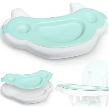 Jídelní židle Podpěra židle Ricokids Sinco - tyrkysová