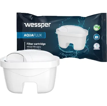 Filtr do konvice Wessper AquaFlux 