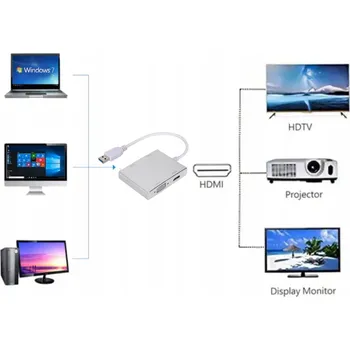 Video kabel ADAPTÉR PŘEVODNÍK KABEL USB 3.0 DISPLAYPORT NA LAN DVI HDMI VGA