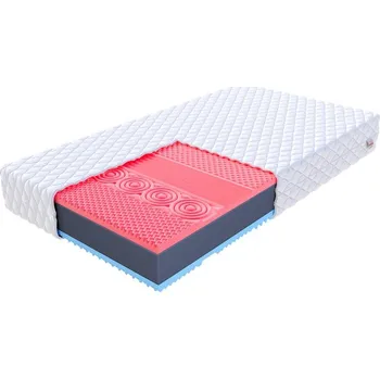 Matrace Pěnová matrace 140x200 VITERBO JERSEY s VISCO paměťovou pěnou 13cm
