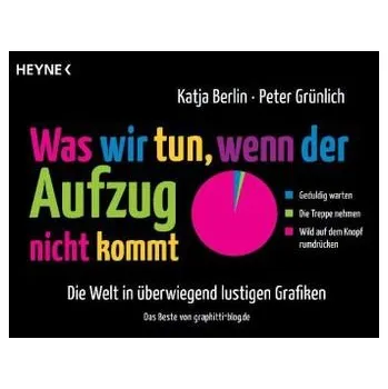 Komiks pro dospělé Was wir tun, wenn der Aufzug nicht kommt - Berlin, Katja