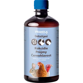 Iframix Deltadigest 500 ml –⁠ ⁠EXPIRACE