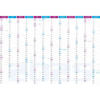 Kalendář Nástěnný kalendář 100x70 cm 2023