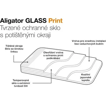 Mobilní telefon Aligator PRINT Realme C21Y, černá, celoplošné lepení GLP0124