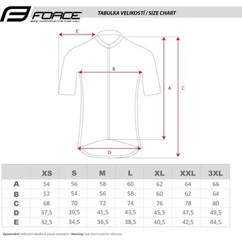 cyklistický dres Force dres VIEW černo-šedo-bílý vel.M