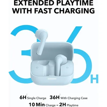 Sluchátka Bluetooth sluchátka Anker soundcore K20i modrá