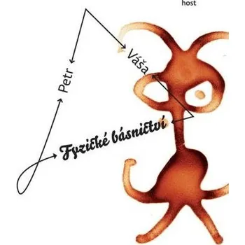 Kniha Fyzické básnictví Ekniha