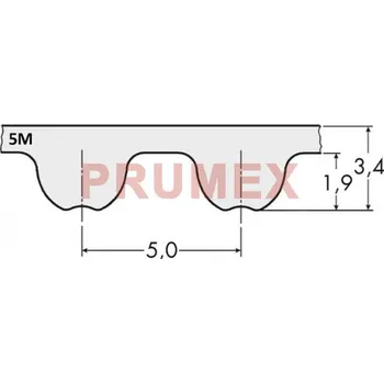 Autodíl Řemen ozubený 575 5M optibelt Omega HP rukáv